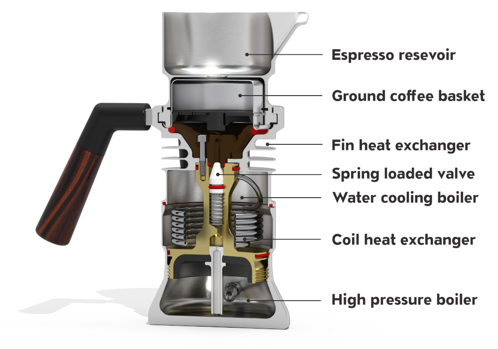 9Barista Espresso Machine | LessWasteCoffee.com